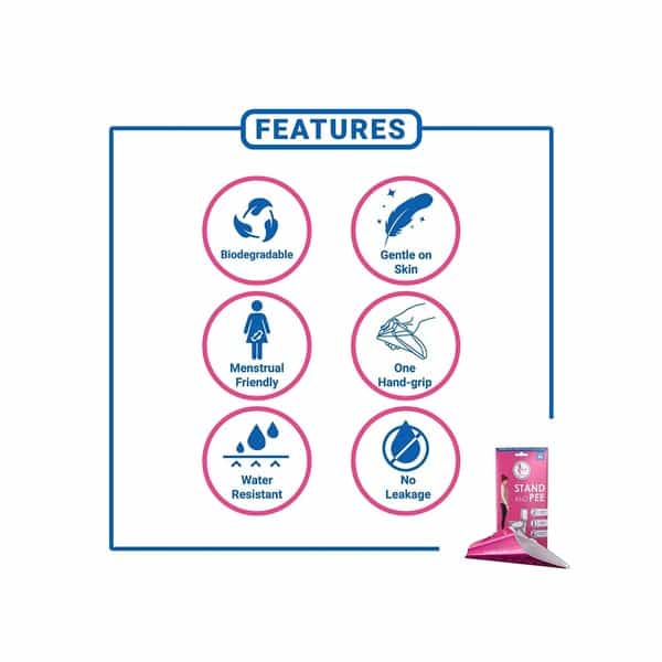 Sanfe Stand And Pee Biodegradble Urination Funnel For Women (20 Units In Each Pack) - Pack Of 5