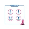 Sanfe Stand And Pee Biodegradble Urination Funnel For Women (20 Units In Each Pack) - Pack Of 5