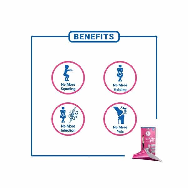 Sanfe Stand And Pee Biodegradble Urination Funnel For Women (20 Units In Each Pack) - Pack Of 5