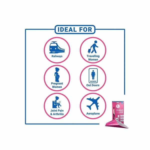 Sanfe Stand And Pee Biodegradble Urination Funnel For Women (20 Units In Each Pack) - Pack Of 5