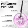 Bontress Pro+ Scalp Serum | 5% Capixyl | 3% Redensyl | 3% Anagain | 3% Procapil | 60 Ml