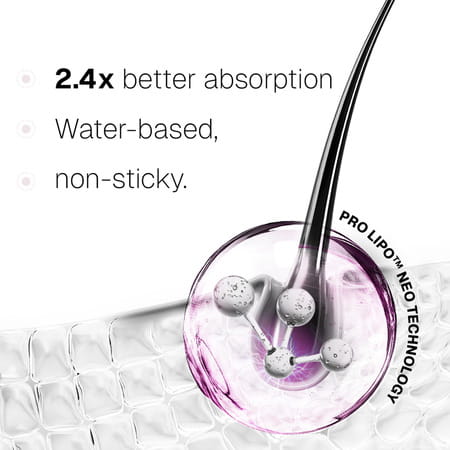 Bontress Pro+ Scalp Serum | 5% Capixyl | 3% Redensyl | 3% Anagain | 3% Procapil | 60 Ml