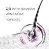 Bontress Pro+ Scalp Serum | 5% Capixyl | 3% Redensyl | 3% Anagain | 3% Procapil | 60 Ml