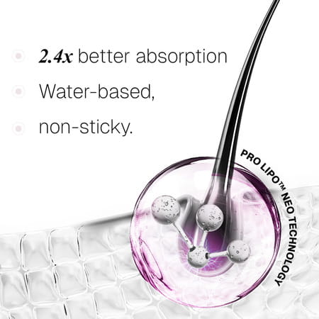 Bontress Pro+ Scalp Serum | 5% Capixyl | 3% Redensyl | 3% Anagain | 3% Procapil | 60 Ml