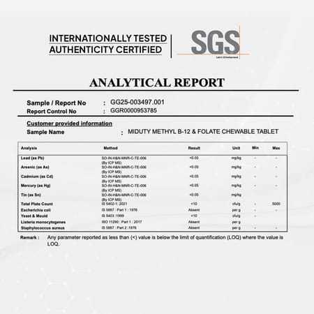 Miduty Vitamin B12 - Methyl Folate - Fast Absorption Methylcoblamin- Vitamin B6 - 60 Chewables
