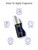 Sweet Heart Blue Long Lasting Eau De Perfume 30Ml