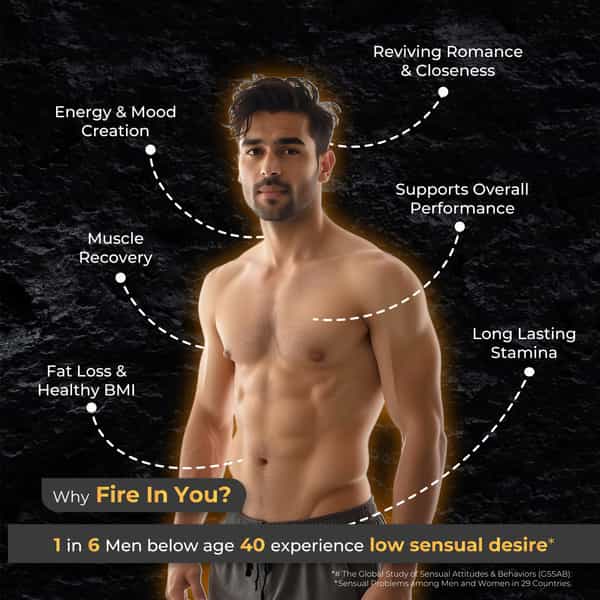 Fire In You- Premium Testosterone Booster Supplement For Men |Mood Support & Endurance