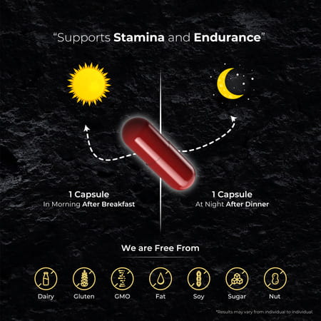 Fire In You- Premium Testosterone Booster Supplement For Men |Mood Support & Endurance