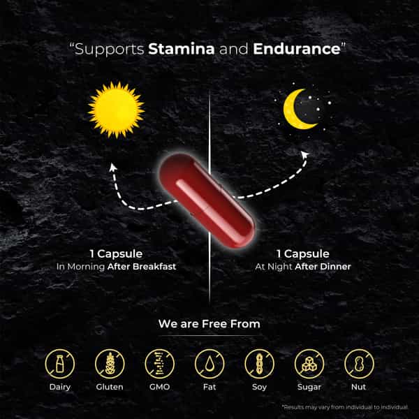 Fire In You- Premium Testosterone Booster Supplement For Men |Mood Support & Endurance