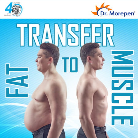 Dr. Morepen Muscle Food L-Carnitine Pro Orange 450ml