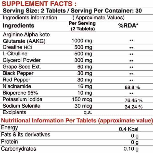 Pharmgrade Pump Max(60Tabs)Red Series