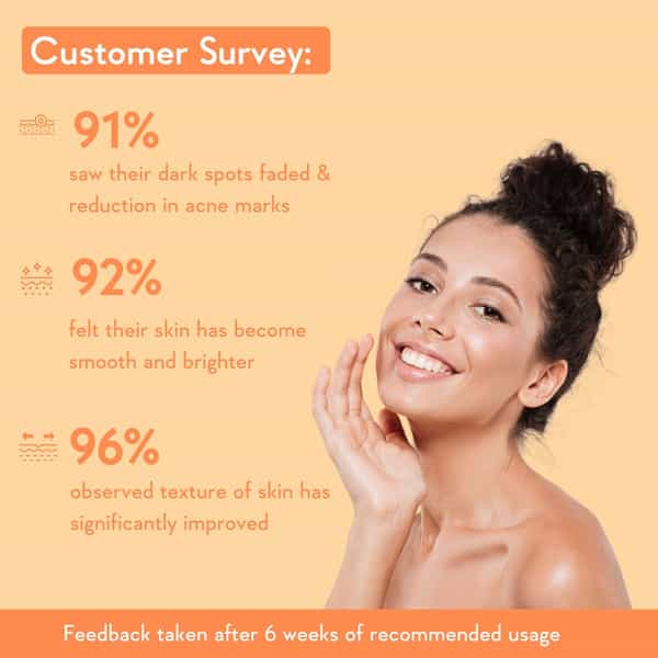 Wishcare Pure Glow Face Toner For Glowing Skin | Pore Tightening With 5% Fruit Aha (200Ml)