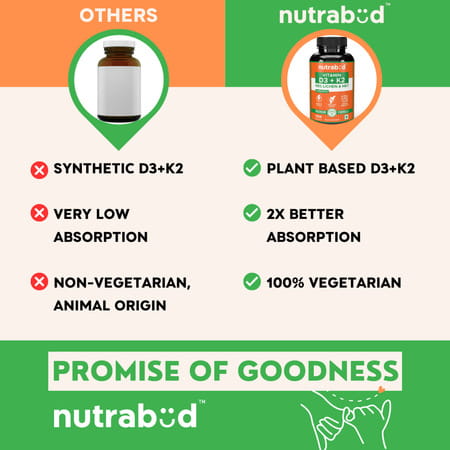 Nutrabud Vitamin D3+K2 Mk7 | Plant Based | 120 Veg Tablets