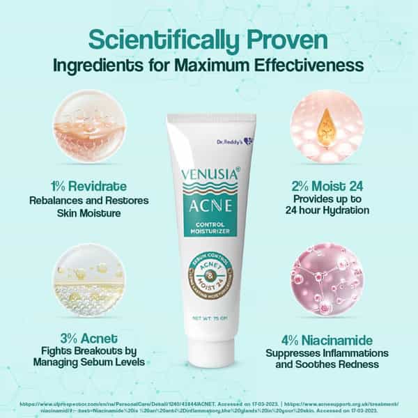 Venusia Acne Control Moisturiser | Lotion | 75 Gm | Pack Of 24