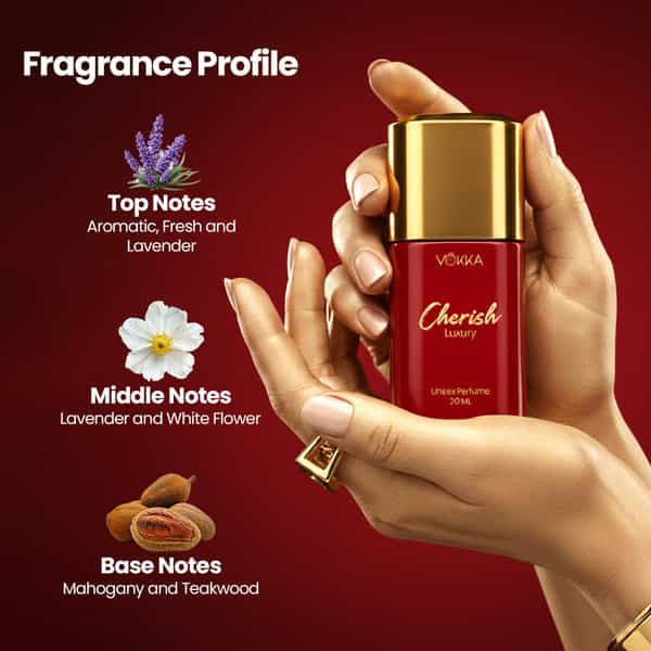 Vokka Cherish Luxury Long Lasting Unisex Perfume 20Ml | Eau De Parfum | Perfume For Man & Woman