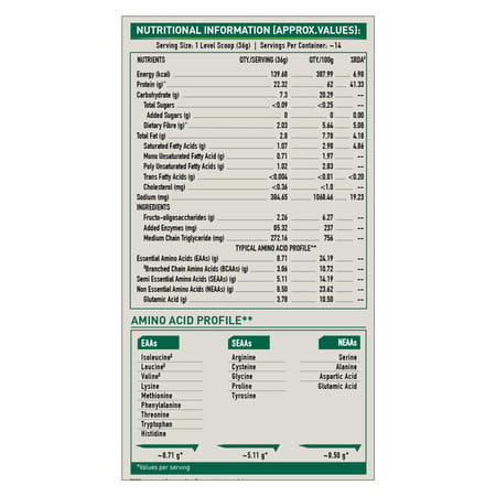 Bgreen By Healthkart Vegan Plant Protein Powder (Chocolate | 500g | 13 Servings)