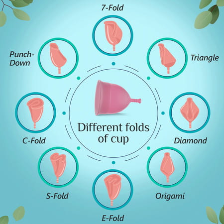Floren Menstrual Reusable Cup Small Size For Women. Fda Approved Up To 10 Years Of Durability.