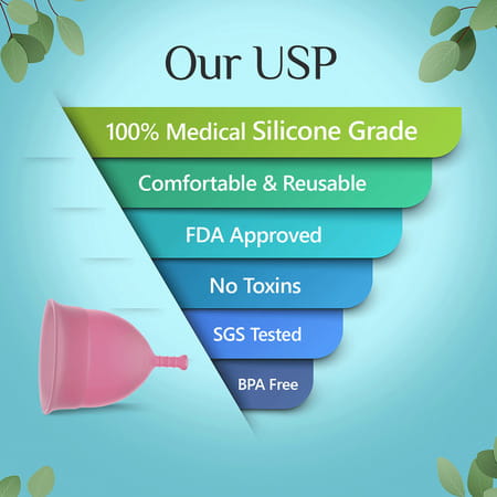Floren Menstrual Reusable Cup Small Size For Women. Fda Approved Up To 10 Years Of Durability.