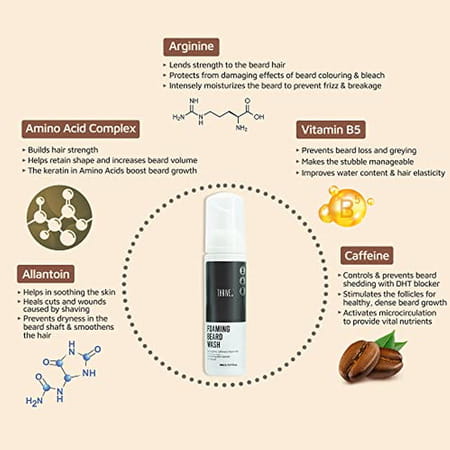 Thriveco Foaming Beard Wash