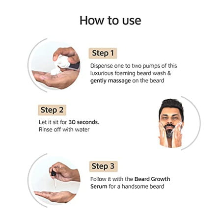 Thriveco Foaming Beard Wash