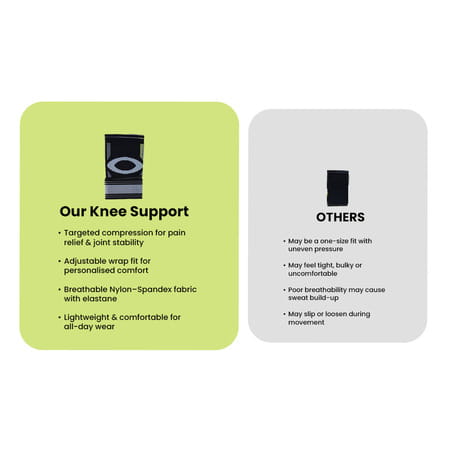 Actifit Knee Support With Adjustable Band | Compression Brace For Pain Relief | Sports & Gym - M