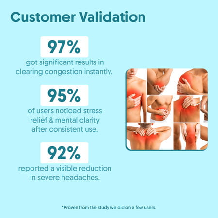 Aravi Organic Peppermint Essential Oil - Refreshes & Energizes | Promotes Healthy Scalp & Hair 15ml