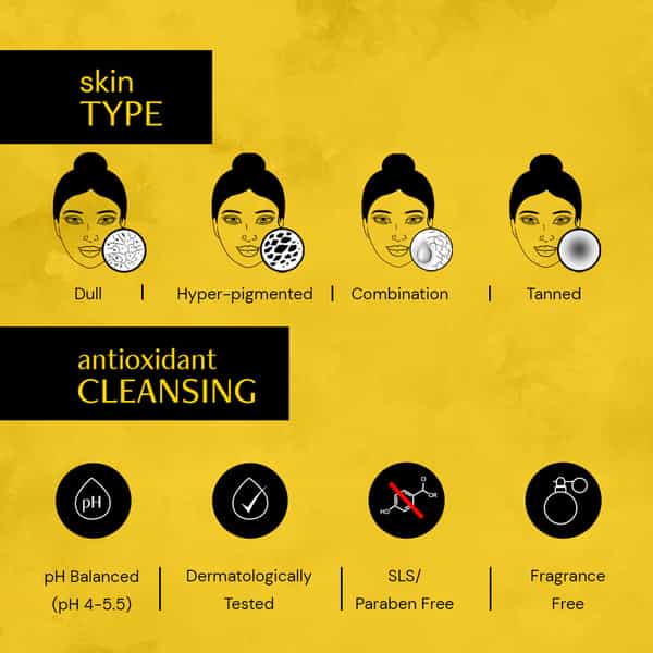 Deconstruct Niacimide Brightening Facewash- 2% Niacimide + 2% Liquorice Root Extract (100Ml)
