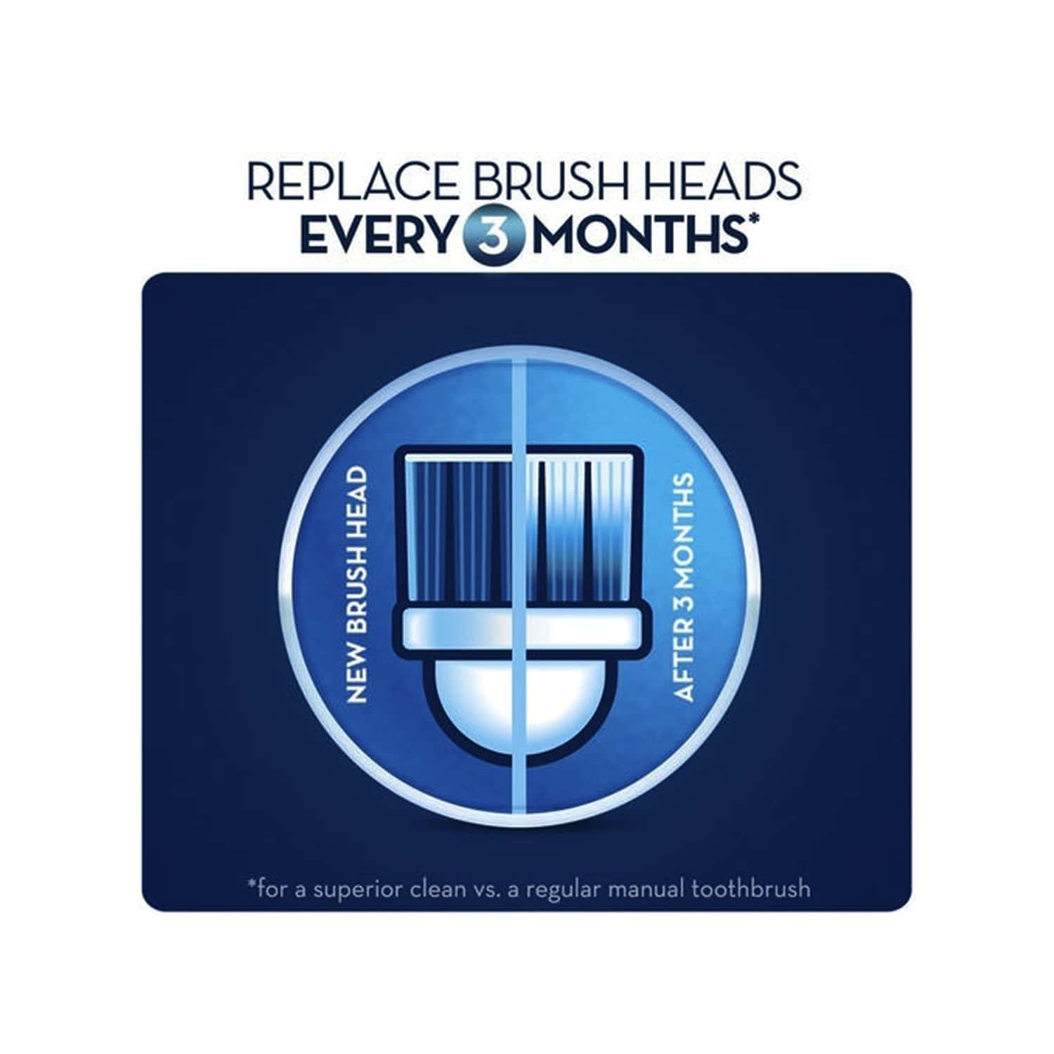 Buy OralB Cross Action Toothbrush Replacement Heads (Pack Of 4) Online