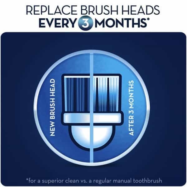 Oral-B Cross Action  Toothbrush Replacement Heads (Pack Of 4)