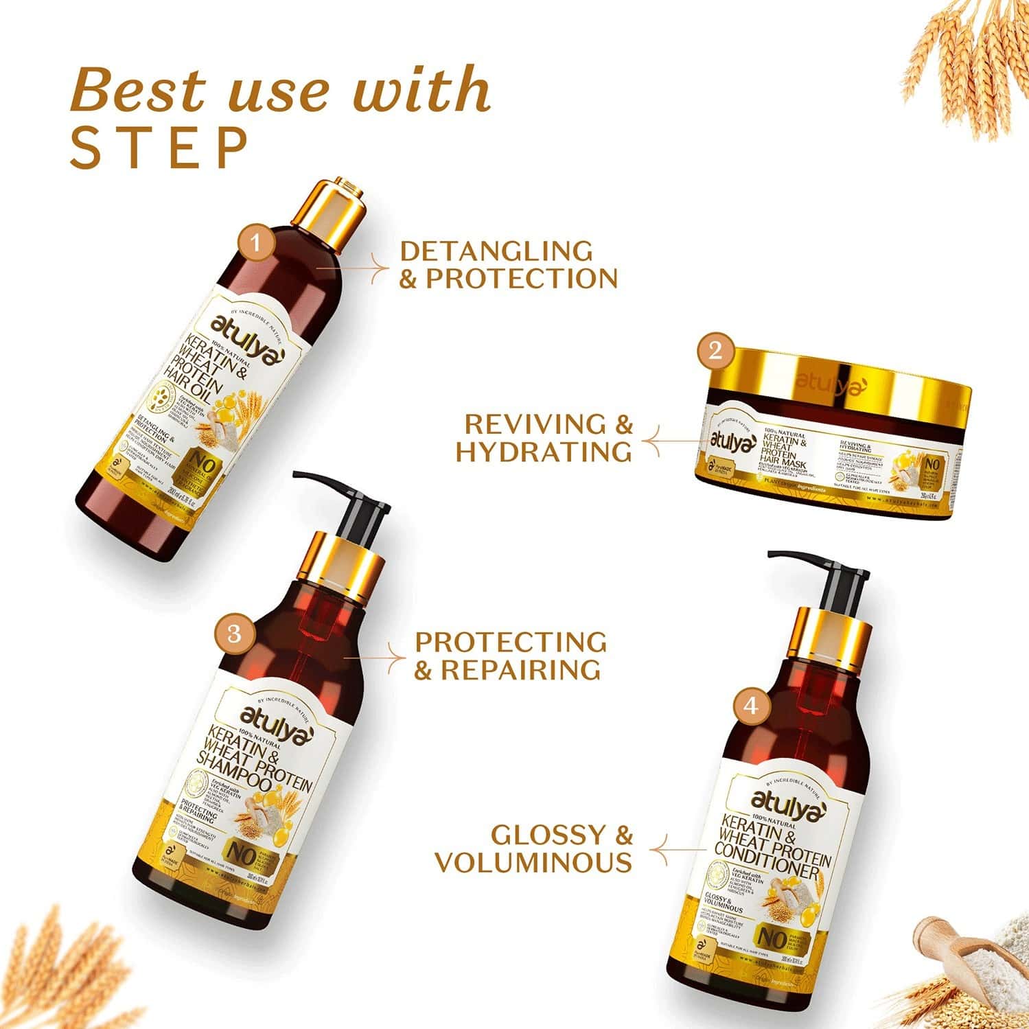 Buy ATULYA KERATIN & WHEAT PROTEIN HAIR OIL 200 ML Online & Get Upto 60 OFF at PharmEasy