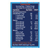 Muscleblaze Fuel One Sports Hydr8 (Lemon | 20 Effervescent Tablets)