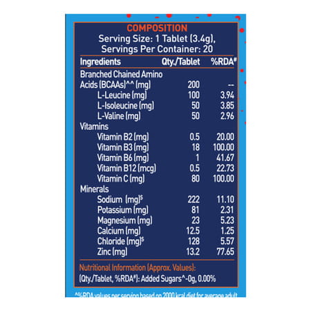 Muscleblaze Fuel One Sports Hydr8 (Lemon | 20 Effervescent Tablets)