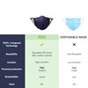Livinguard Pro Mask 3 Layers >95% Filtration Washable & Reusable Cotton Face Mask L - Black