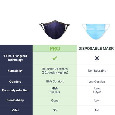 View product image 5