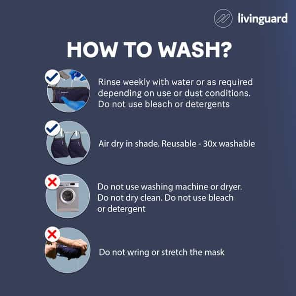 Livinguard Pro Mask 3 Layers >95% Filtration Washable & Reusable Cotton Face Mask L - Black