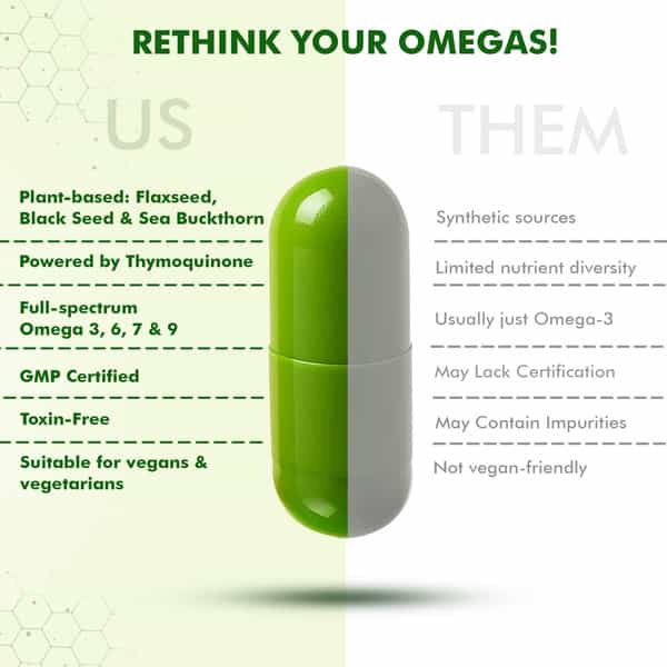 Dr. Morepen Veg Omega 3 6 7 9 Capsules 500Mg For Healthy Heart | Brain | Joints|60 Capsules | 2 Pack