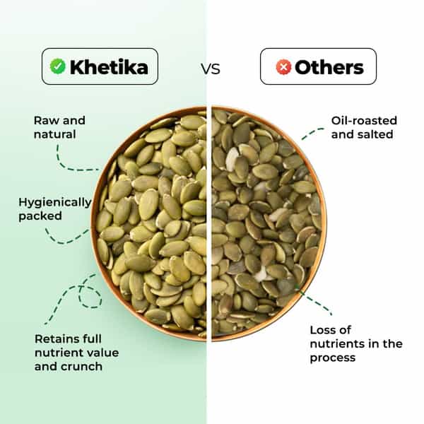 Khetika Premium Pumpkin Seeds 500G
