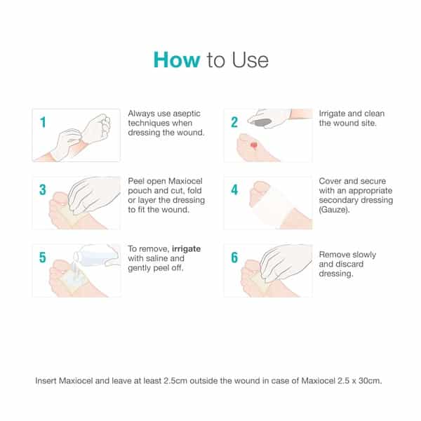 Maxiocel Wound Care Dressing Starter Pack
