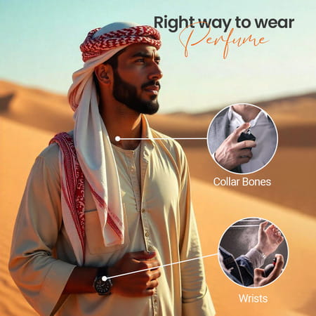 Vokka Desert Oud 100ml | Luxury Long Lasting Perfume For Men & Women | Arabic Scent Eau De Parfum