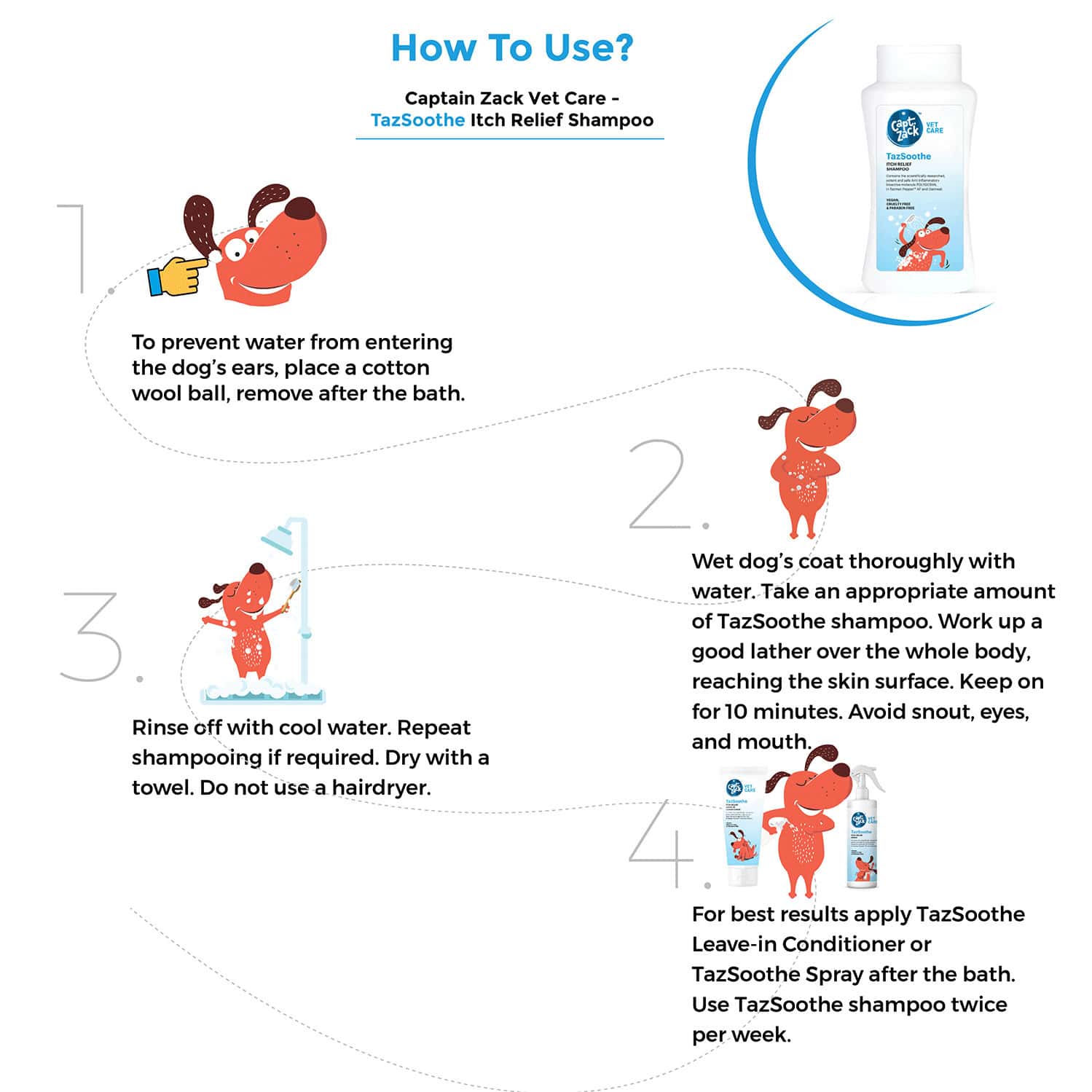 Buy CAPTAIN ZACK VET CARE TAZSOOTHE ITCH RELIEF SHAMPOO FOR DOGS 500