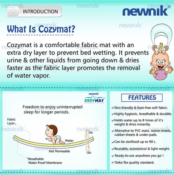 Newnik Cozymat Soft Water-Proof & Reusable Mat (Size: 70Cm X 50Cm) Firoza Small