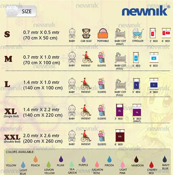 Newnik Cozymat Soft Water-Proof & Reusable Mat (Size: 70Cm X 50Cm) Firoza Small