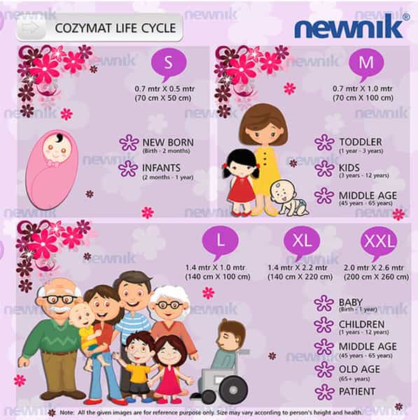 Newnik Cozymat Soft Water-Proof & Reusable Mat (Size: 70Cm X 50Cm) Firoza Small