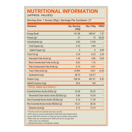 Fuel One Whey Max (Chocolate Hazelnut| 1kg / 2.2lbs)| 27g Protein | Whey Protein Concentrate