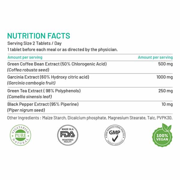 Bliss Welness Green Tea | Garcinia Cambogia | Green Coffee Bean | For Men And Women |60 Tablets