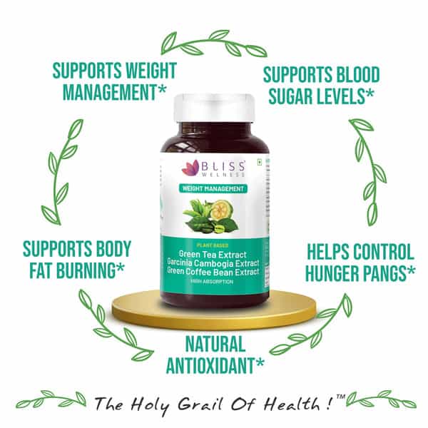 Bliss Welness Green Tea | Garcinia Cambogia | Green Coffee Bean | For Men And Women |60 Tablets