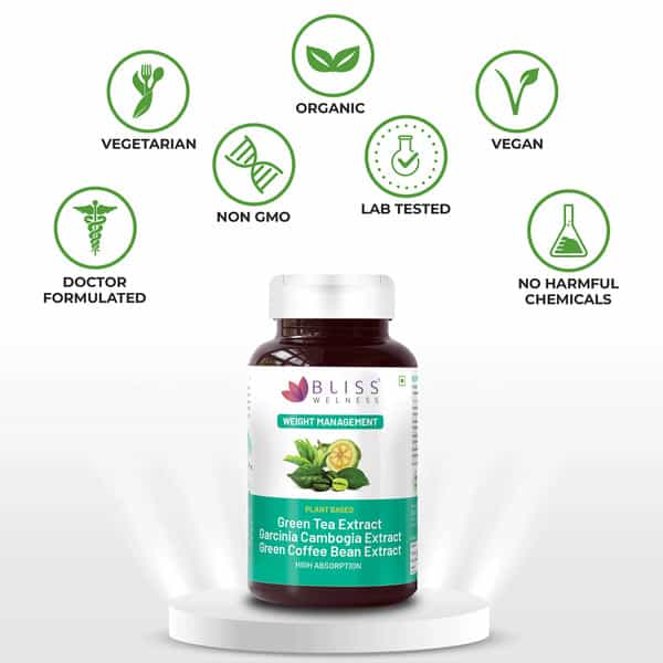 Bliss Welness Green Tea | Garcinia Cambogia | Green Coffee Bean | For Men And Women |60 Tablets