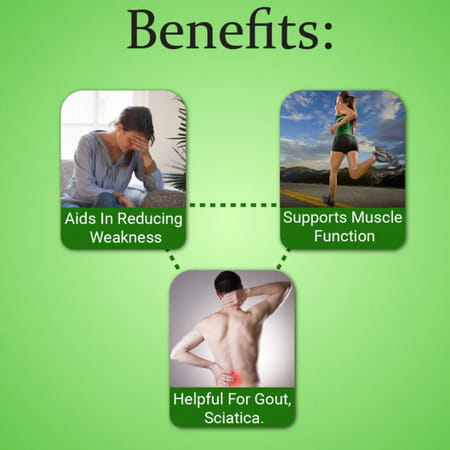 Cipzer Majun-E-Jograj Googal 125G | Supports Muscle Strength| Mobility & Joint Wellness