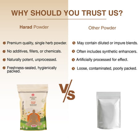 Ayouthveda Harad Powder - 200g