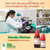 Dr. Willmar Schwabe India Janosia Ashoka Mt 30Ml